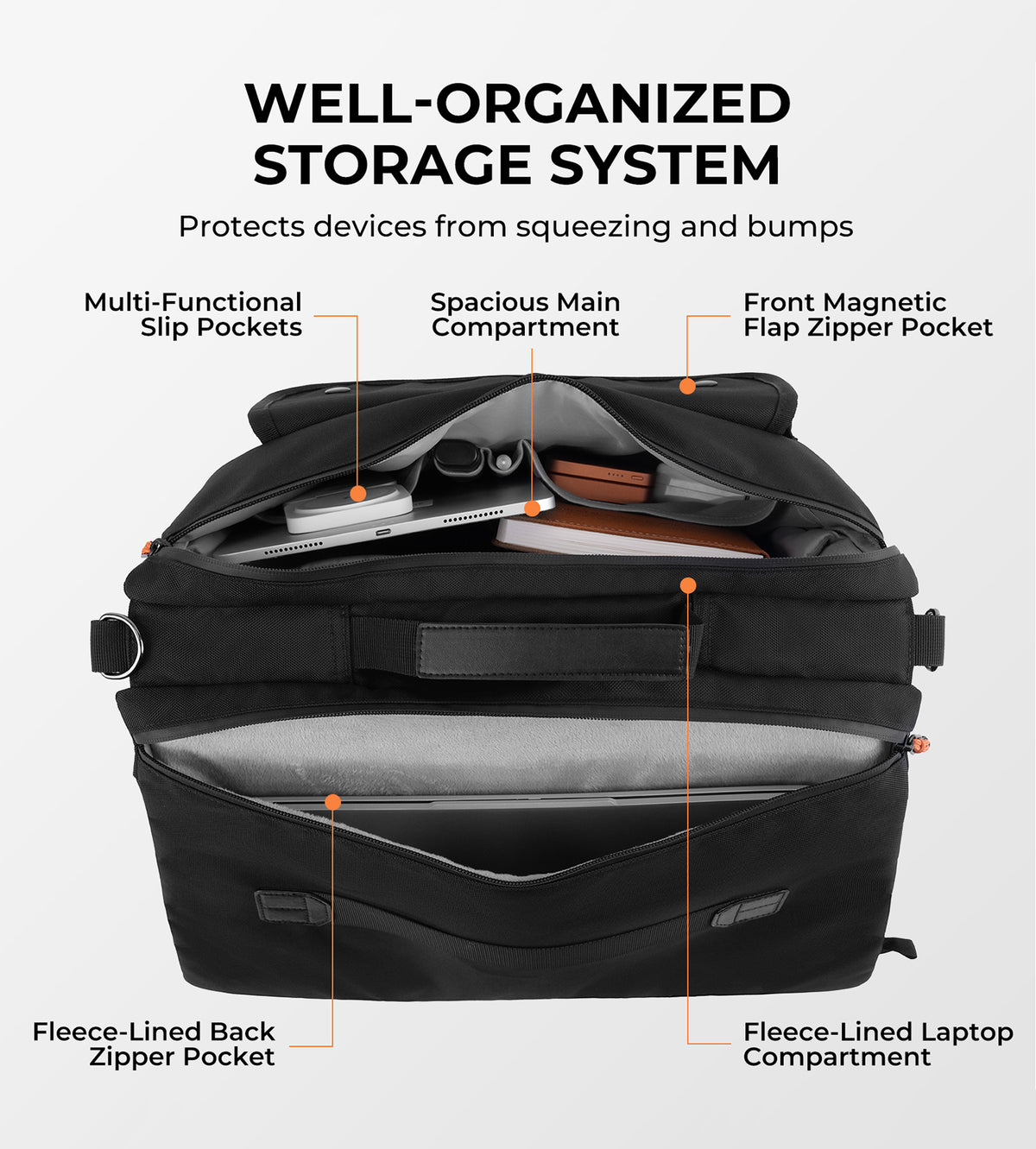 KUXIU Integrated Twin-Pod Protective Organizer