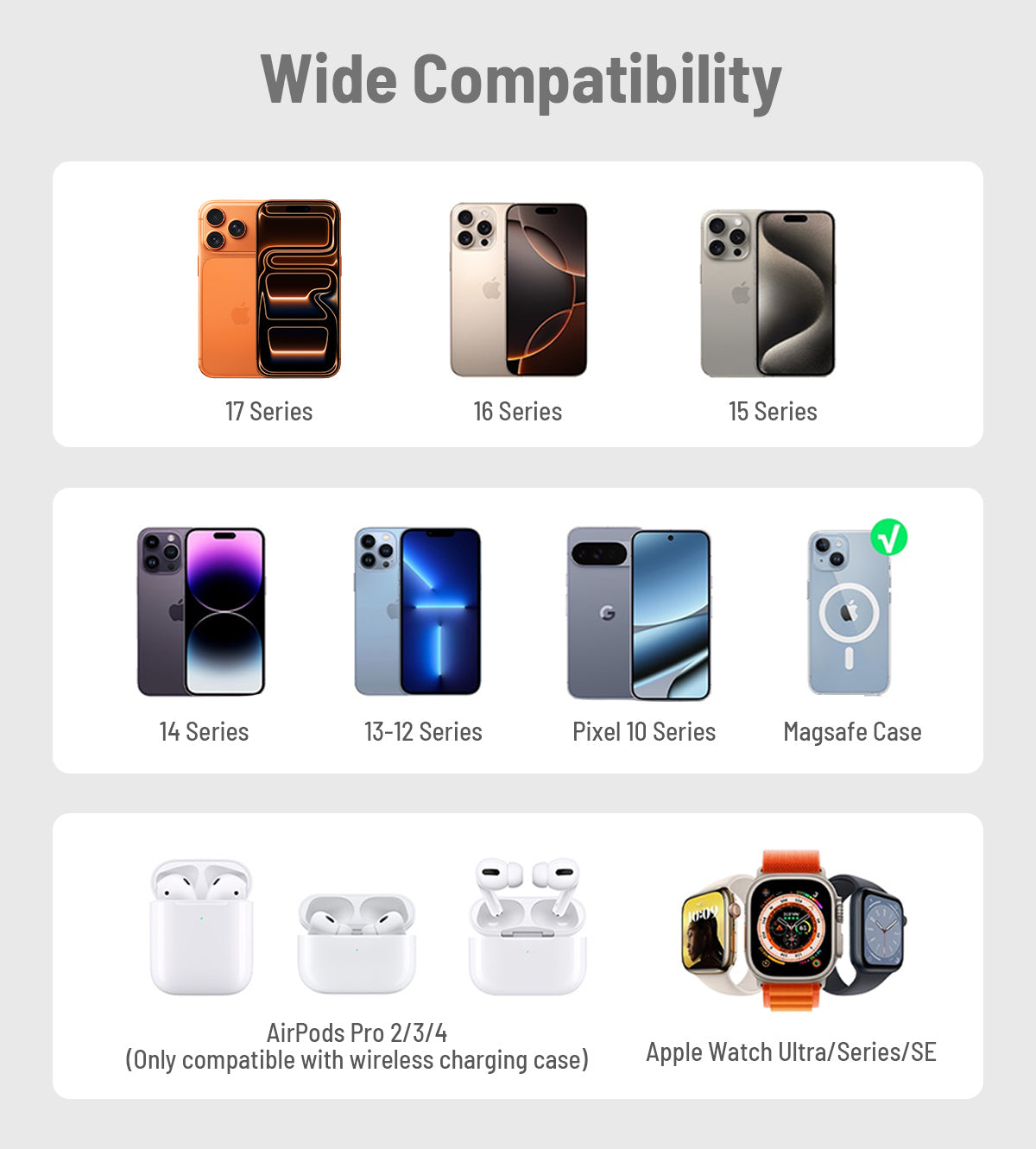 KUXIU X85 Turbo Qi2.2 25W 3-in-1 Creative Wireless Charging Station - Orange