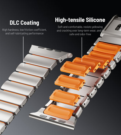 KUXIU Titanium Alloy Watch Band with Magnetic Clasp – Titanium & Orange