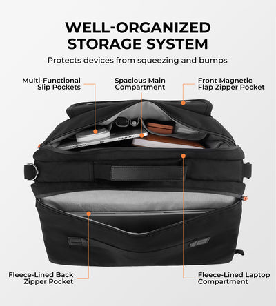 KUXIU Integrated Twin-Pod Protective Organizer