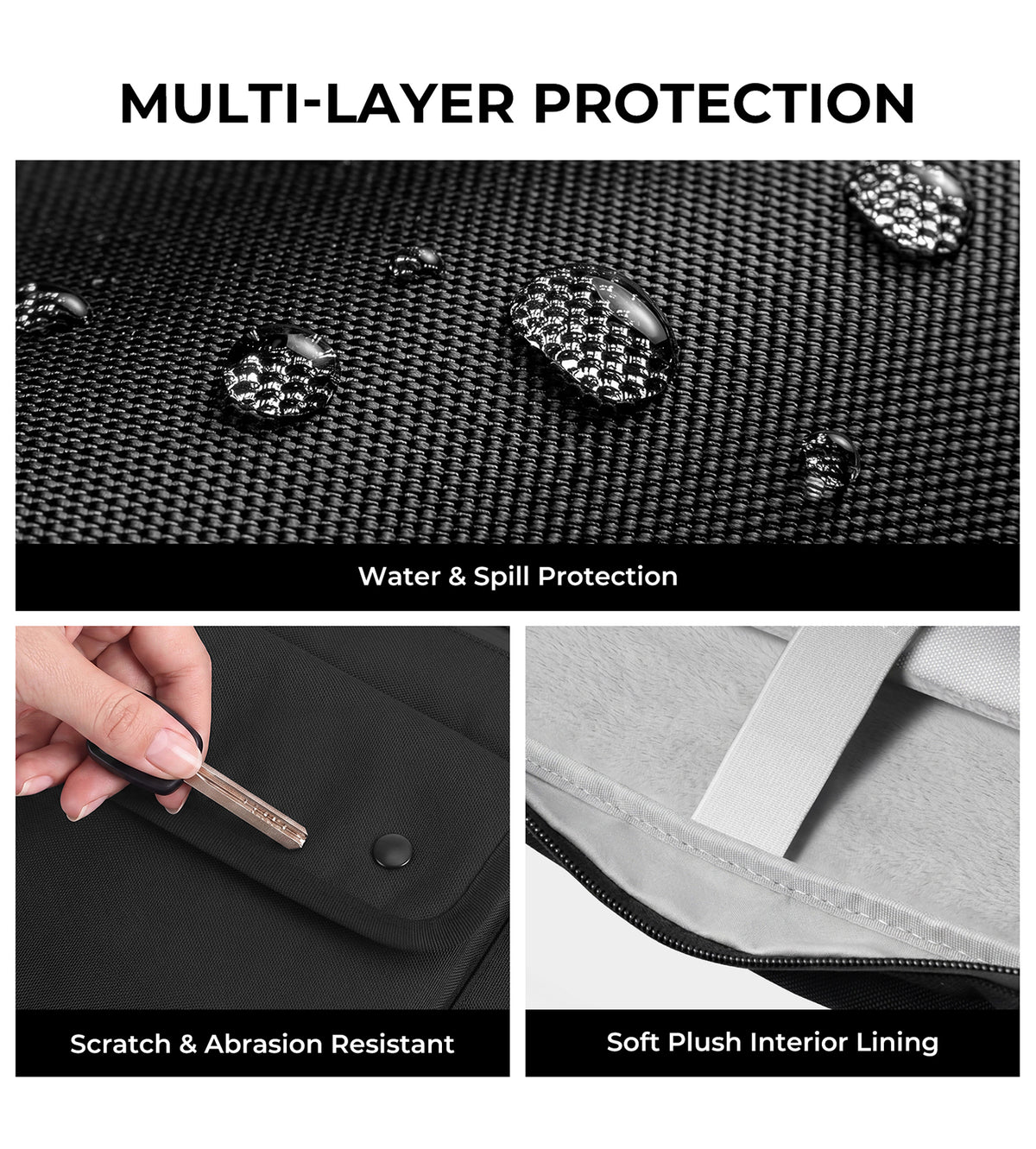 KUXIU Integrated Twin-Pod Protective Organizer