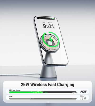 Support de charge sans fil pliable KUXIU X1 Turbo 25W MagSafe - Gris